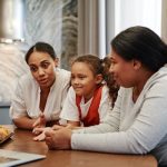 The Return of the Multigenerational Home: A New Trend in Family Living